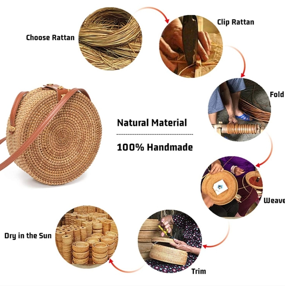 Handwoven Round Rattan Bag - Picture 4 of 4